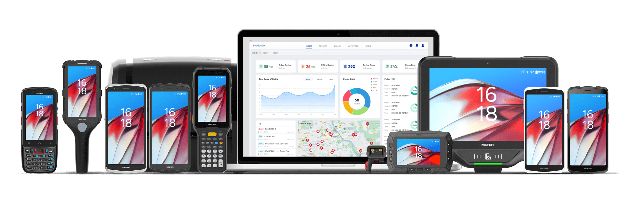 MEFERI Seamless Digital Commerce
